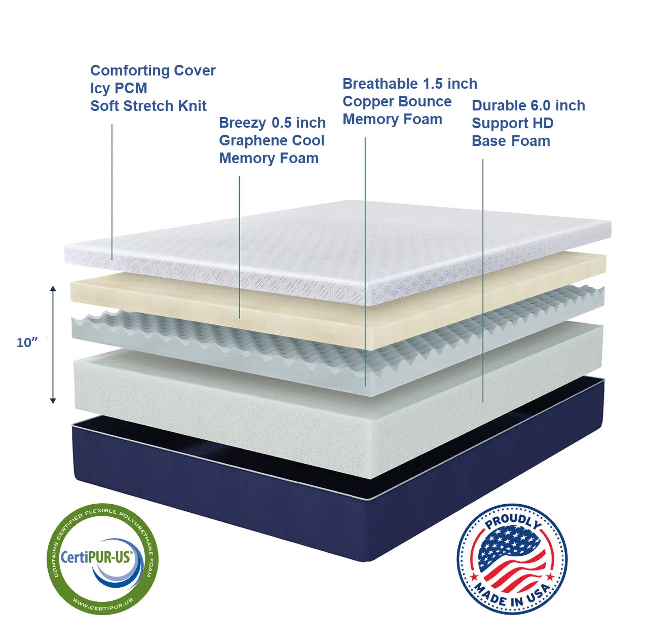 DUO SPLIT PREMIER Icy Cool ESSE Mattress
